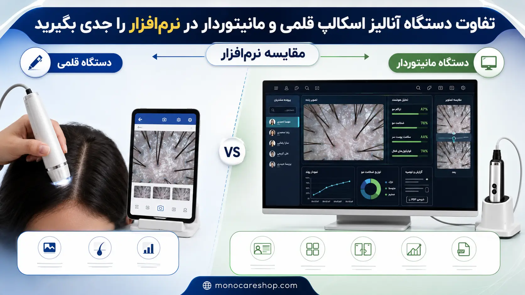 تفاوت دستگاه آنالیز اسکالپ قلمی و مانیتوردار در نرمافزار را جدی بگیرید