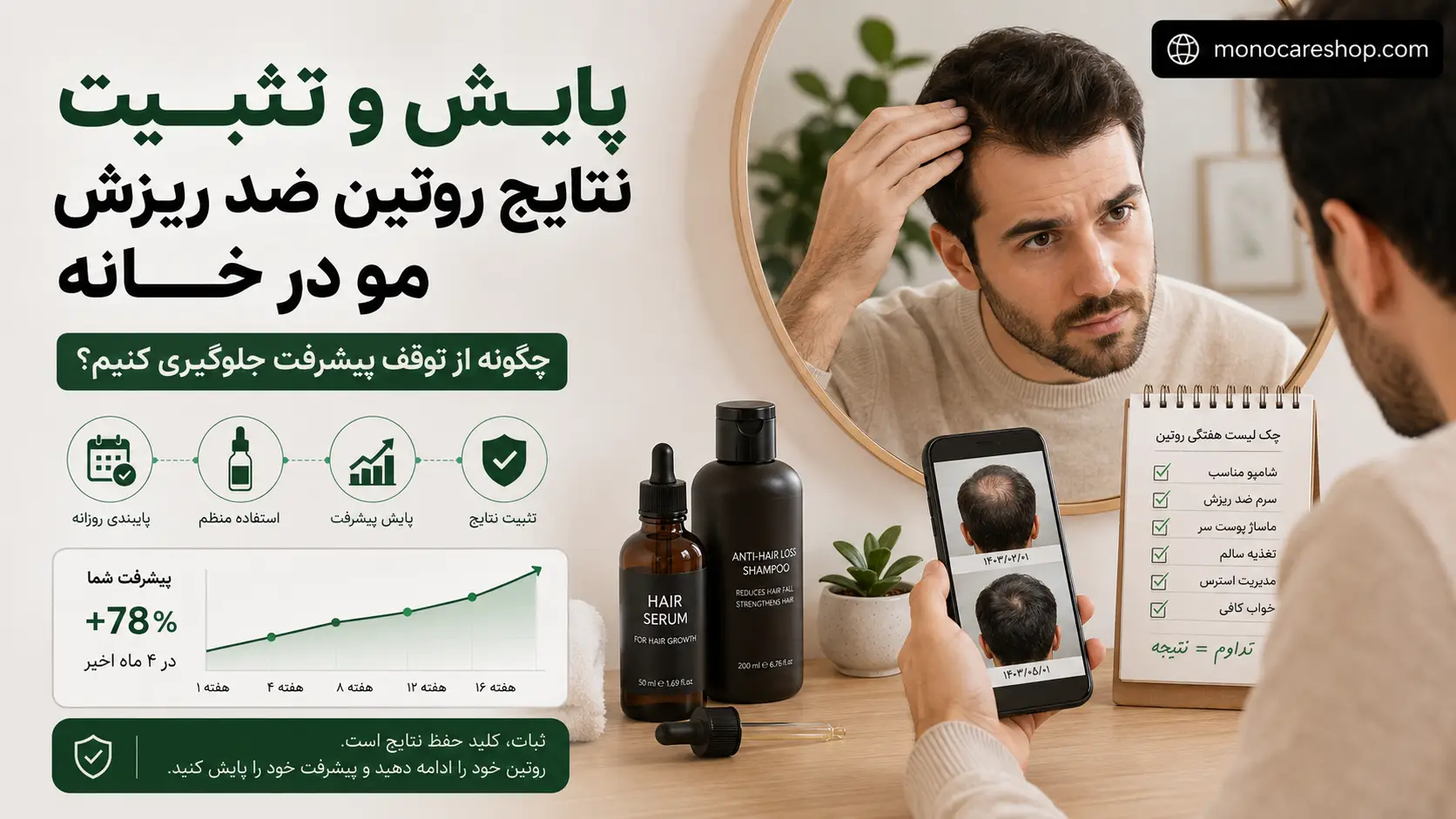 پایش و تثبیت نتایج روتین ضد ریزش مو در خانه؛ چگونه از توقف پیشرفت جلوگیری کنیم؟