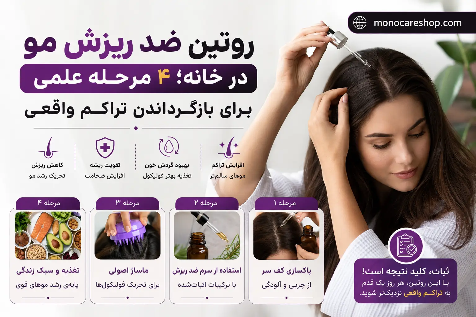 روتین ضد ریزش مو در خانه؛ ۴ مرحله علمی برای بازگرداندن تراکم واقعی