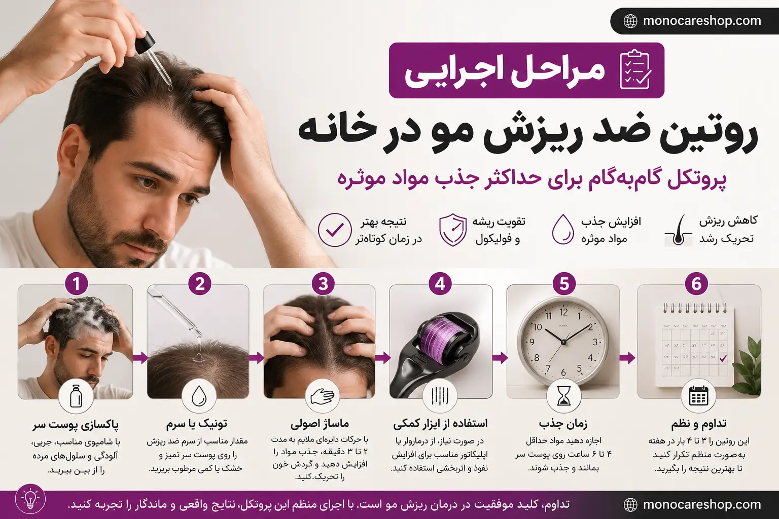مراحل اجرایی روتین ضد ریزش مو در خانه؛ پروتکل گامبهگام برای حداکثر جذب مواد مؤثره