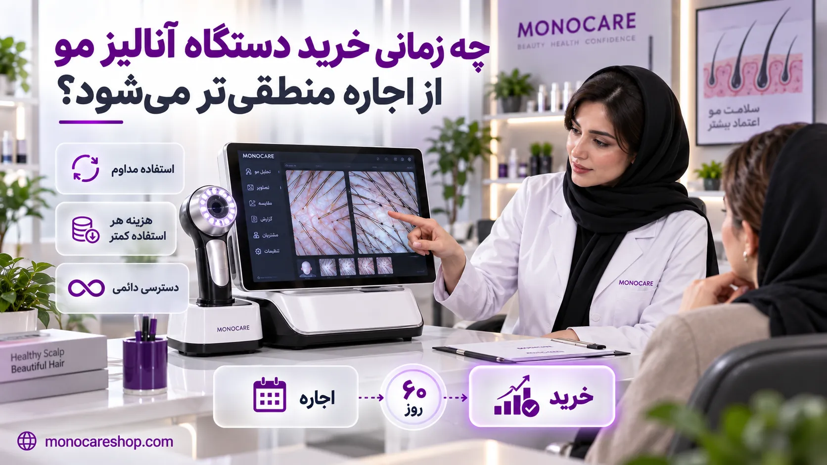 چه زمانی خرید دستگاه آنالیز مو از اجاره منطقیتر میشود؟