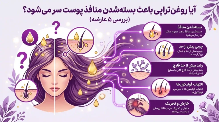 آیا روغن‌تراپی باعث بسته‌شدن منافذ پوست سر می‌شود؟ (بررسی ۵ عارضه)