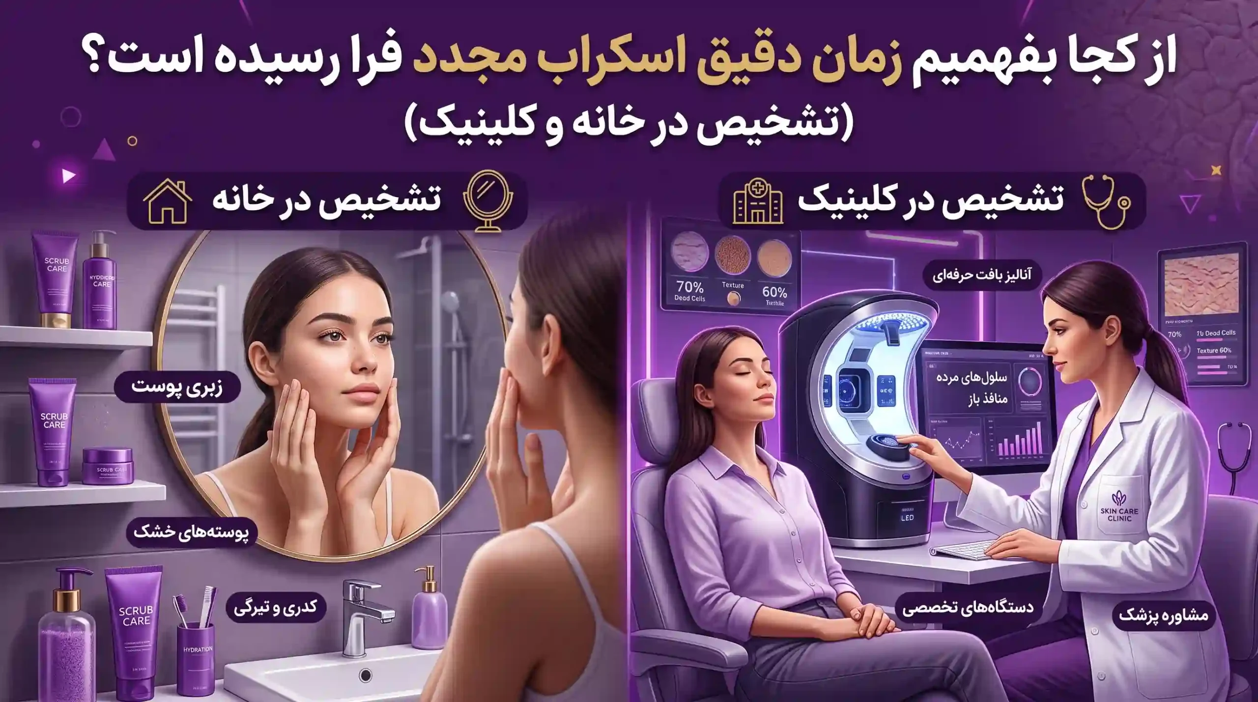 از کجا بفهمیم زمان دقیق اسکراب مجدد فرا رسیده است؟ (تشخیص در خانه و کلینیک)