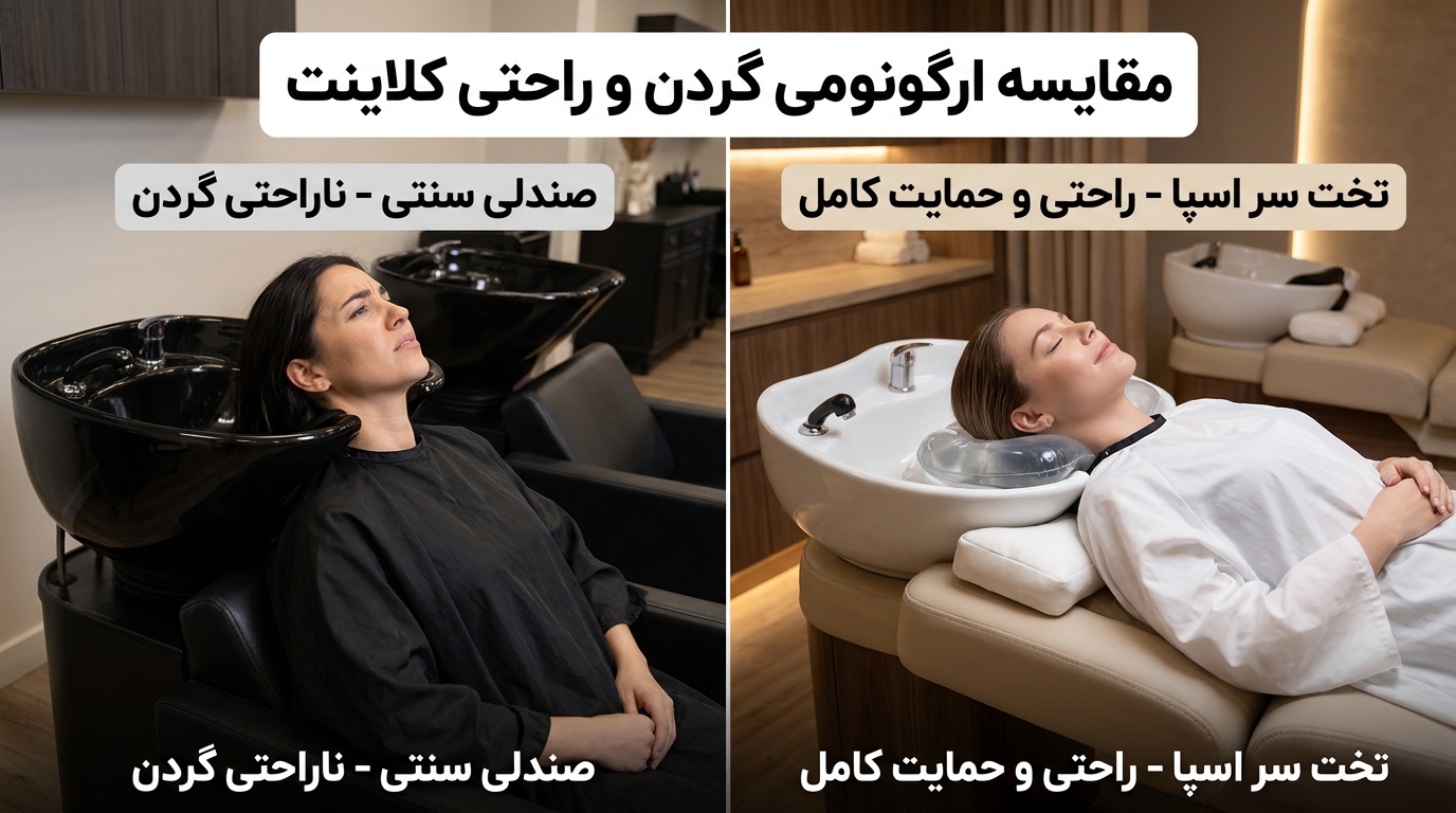 مقایسه ارگونومی سرشور تختخواب هداسپا با سرشور معمولی و آرامش کلاینت در طول مدت جلسه
