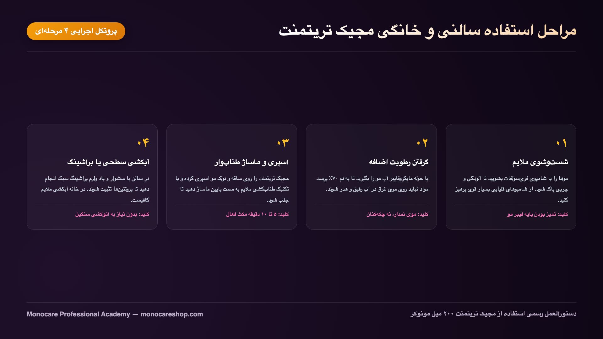 پروتکل ۴ مرحلهای استفاده از مجیک تریتمنت در سالن و منزل بدون نیاز به اتوکشی