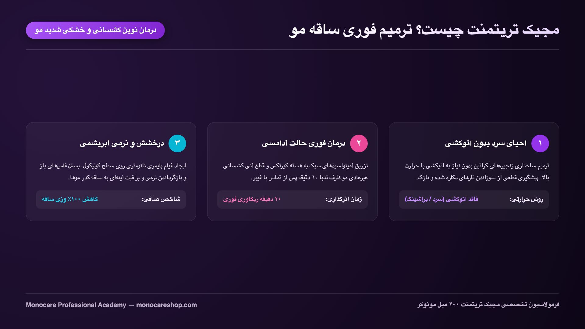 مجیک تریتمنت ۲۰۰ میل مونوکر برای ترمیم فوری موهای کشسان و دکلره بدون اتوکشی