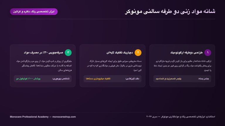 راهنمای خرید شانه مواد زنی دو طرفه سالنی مونوکر برای رنگ، دکلره و کراتین