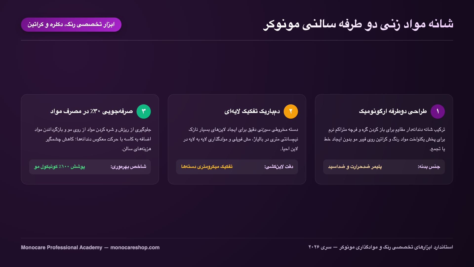 راهنمای خرید شانه مواد زنی دو طرفه سالنی مونوکر برای رنگ، دکلره و کراتین