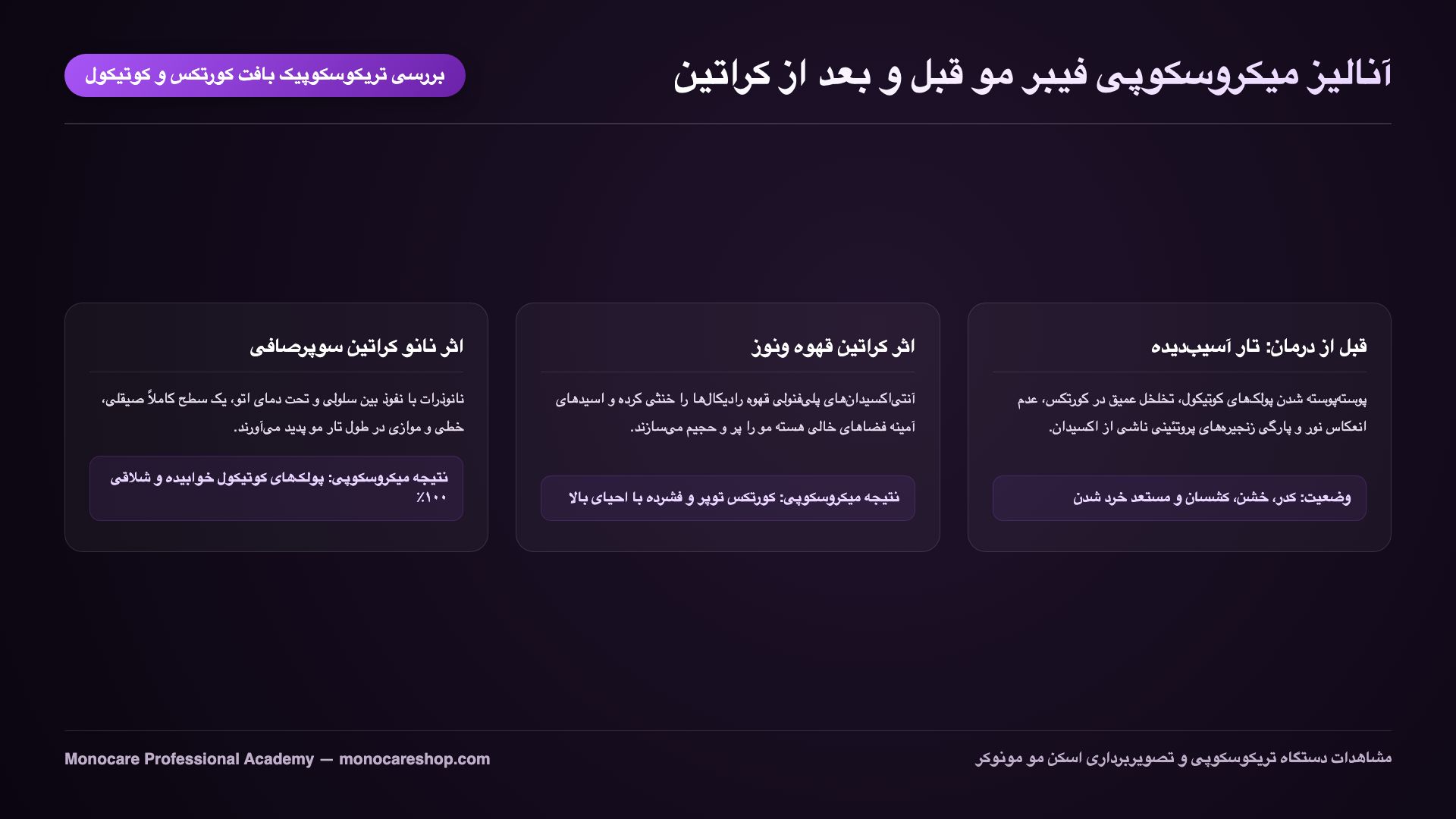 بررسی میکروسکوپی کورتکس و کوتیکول مو قبل و بعد از مصرف کراتین قهوه ونوز و نانو کراتین