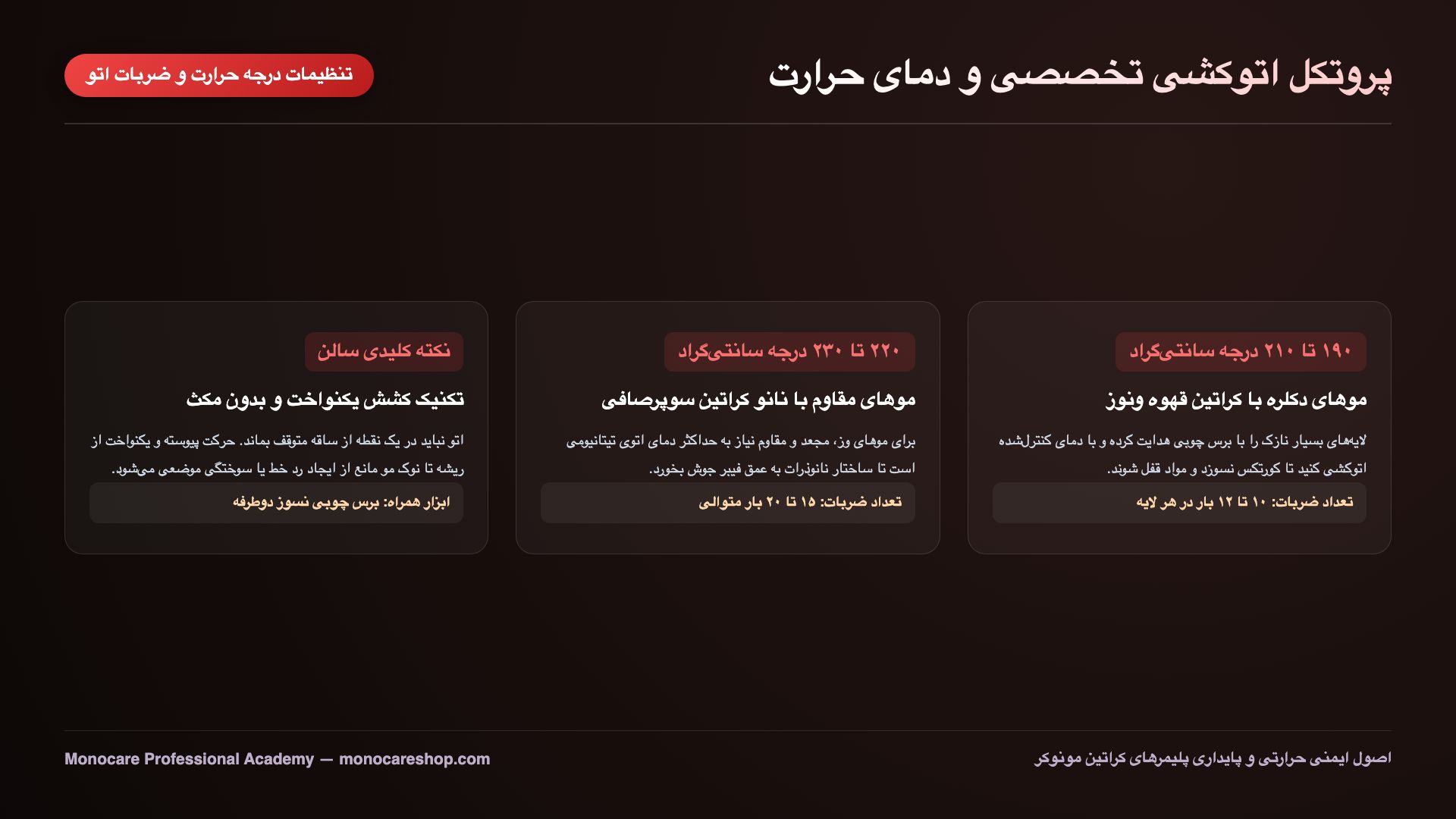 تنظیمات درجه حرارت اتو و تعداد دفعات کشش در کراتین قهوه ونوز و نانو کراتین
